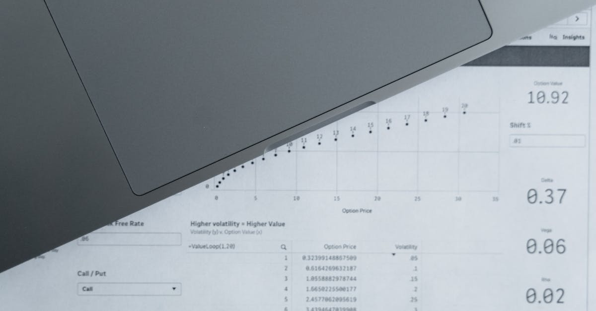 Relatorio financeiro em notebook com cartao e anotacoes sobre score de credito